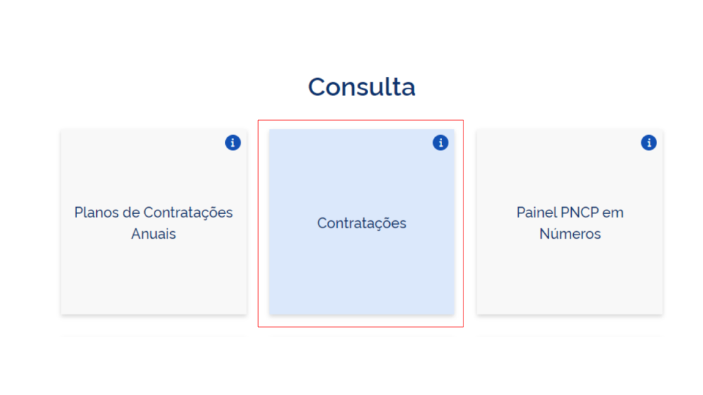 Contratacoes-1024x576 PNCP - Portal Nacional de Contratações Públicas