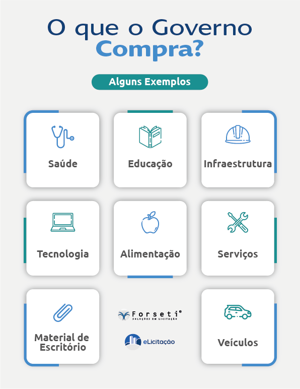 Infografico-02 Quais são as reais vantagens de vender para o Governo? 8 motivos para você fazer muitos negócios!