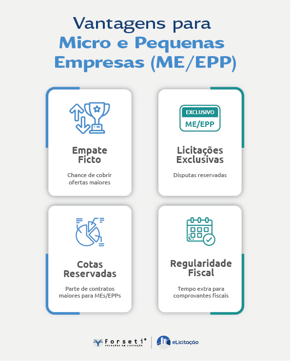 Infografico-03 Quais são as reais vantagens de vender para o Governo? 8 motivos para você fazer muitos negócios!