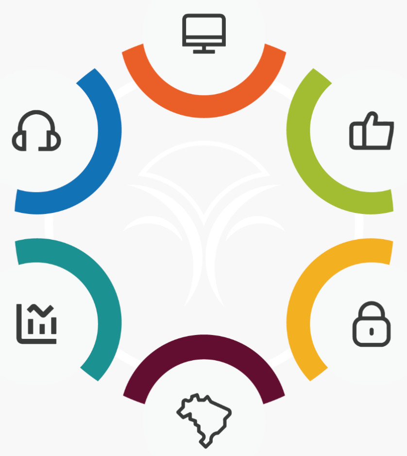 integracoes-elicitaradar eLicitaRadar: monitoramento inteligente de licitações